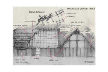 Proposition de restitution du bâtiment central de la ferme gauloise