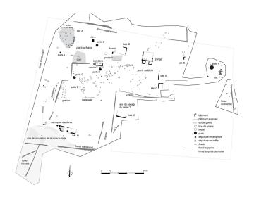 Plan d’ensemble du domaine rural agricole antique
