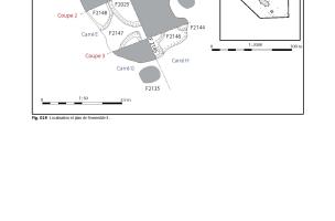 Croc au Loup et La Perri&egrave;re
