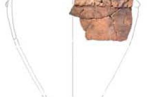 Croc au Loup et La Perri&egrave;re