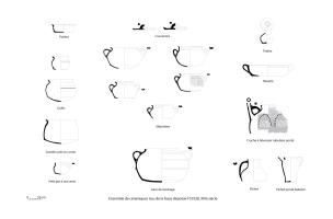 Ensemble de c&eacute;ramiques issu de la fosse d&eacute;potoir FS1028, XIVe si&egrave;cle
