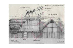 Proposition de restitution du b&acirc;timent central de la ferme gauloise